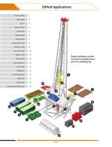 OILFIELD HOSE, COUPLINGS + EQUIPMENT - 3