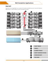 OILFIELD HOSE, COUPLINGS + EQUIPMENT - 4