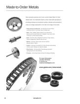 POWER TRANSMISSION 2015 PRODUCTS CATALOG - 8