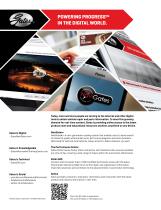 Powersport Applications 2013 - 2