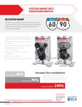 System Smart Belt Education Display-2