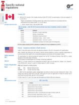 EN Explosion Protection G2122-10