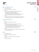 EN Explosion Protection G2122-11