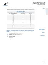 EN Explosion Protection G2122-13