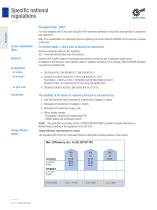 EN Explosion Protection G2122-6