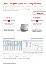 DIGITAL MEASURING NETWORK - 10