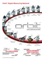 DIGITAL MEASURING NETWORK - 4