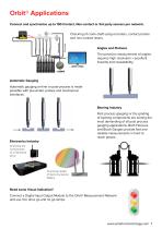 DIGITAL MEASURING  NETWORK Orbit3 ®-7