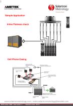 PROTOCOL INTERFACE MODULE (PIM) - 5