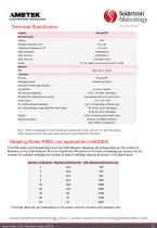 PROTOCOL INTERFACE MODULE (PIM) - 7