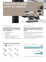 CO2 and fiber laser product range-10
