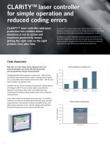 CO2 and fiber laser product range-8