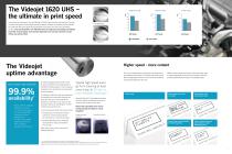 Continuous Ink Jet 1620 Ultra High Speed Continuous Ink Jet printer-3