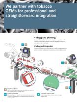 Videojet solutions for Codentify®-6