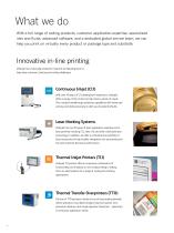 Videojet® Technologies-4
