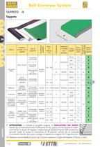 B Series - Components for Belt Conveyors System-12