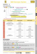 B Series - Components for Belt Conveyors System-13