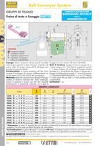 B Series - Components for Belt Conveyors System-7