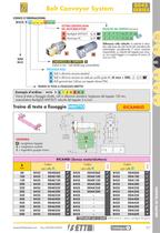 B Series - Components for Belt Conveyors System-8