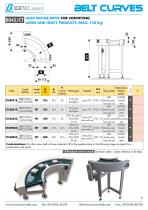 Belt curves-4