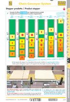 C075 - Components for Chain Conveyors System-11