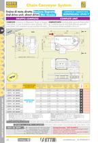 C075 - Components for Chain Conveyors System-5