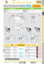 C075 - Components for Chain Conveyors System-6