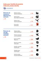 Standard and customized industrial components-8