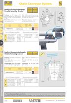 W Series - Components for Chain Conveyors System-10