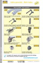 W Series - Components for Chain Conveyors System-2