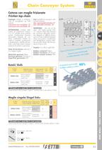 W Series - Components for Chain Conveyors System-3