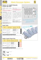 W Series - Components for Chain Conveyors System-4