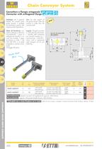 W Series - Components for Chain Conveyors System-6