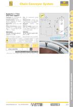 W Series - Components for Chain Conveyors System-7