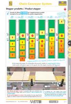 W Series - Components for Chain Conveyors System-9
