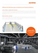 General ventilation systems-11