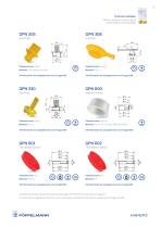 Optimal protection for automotive applications - 11