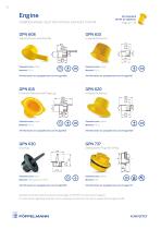 Optimal protection for automotive applications - 12