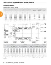 AP Bearings - 14