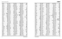 Automotive Aftermarket Bearing Interchange Guide - 12