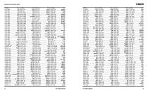 Automotive Aftermarket Bearing Interchange Guide - 14