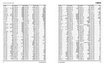 Automotive Aftermarket Bearing Interchange Guide - 18