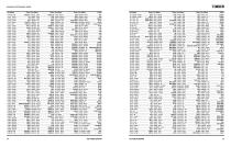 Automotive Aftermarket Bearing Interchange Guide - 19