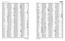 Automotive Aftermarket Bearing Interchange Guide - 20