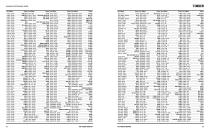 Automotive Aftermarket Bearing Interchange Guide - 23