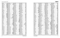 Automotive Aftermarket Bearing Interchange Guide - 27