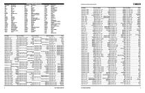 Automotive Aftermarket Bearing Interchange Guide - 3