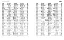 Automotive Aftermarket Bearing Interchange Guide - 4