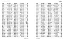 Automotive Aftermarket Bearing Interchange Guide - 6