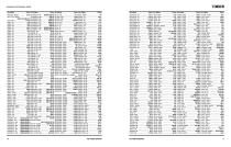 Automotive Aftermarket Bearing Interchange Guide - 7